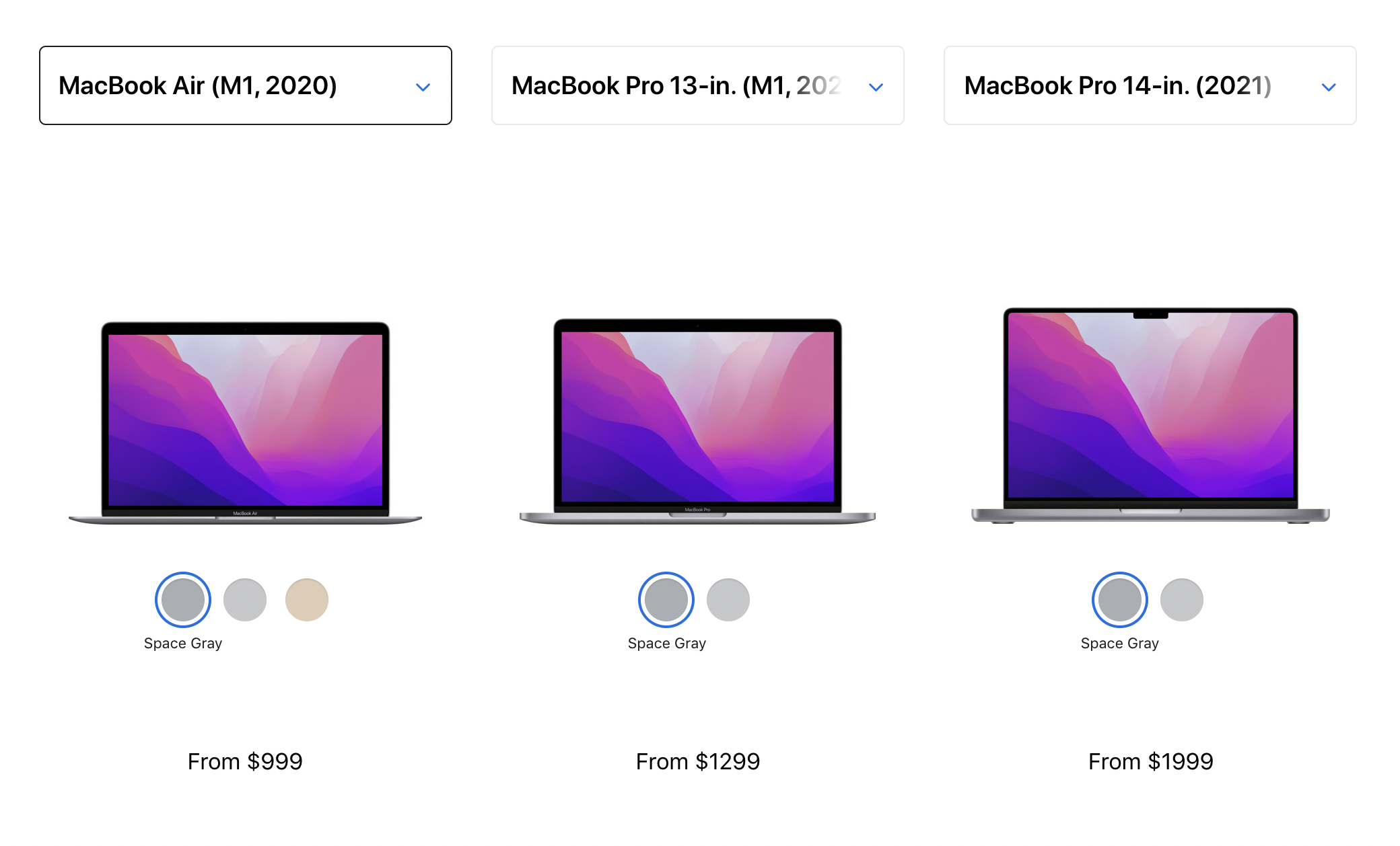 MacBook Lineup