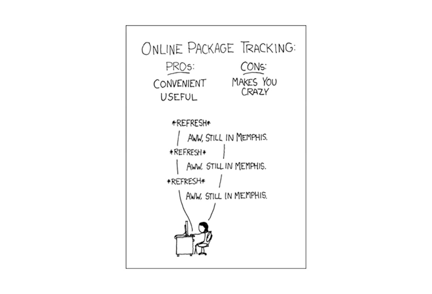XKCD 281